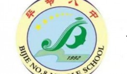 毕节八中最新爆料信息,揭秘校园动态与重大事件